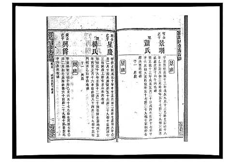 [下载][罗氏四修族谱_42卷首7卷终1卷]湖南.罗氏四修家谱_十六.pdf