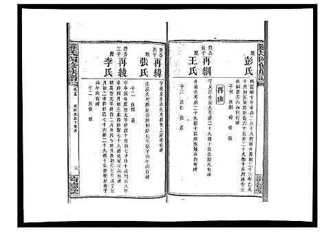 [下载][罗氏四修族谱_42卷首7卷终1卷]湖南.罗氏四修家谱_十六.pdf