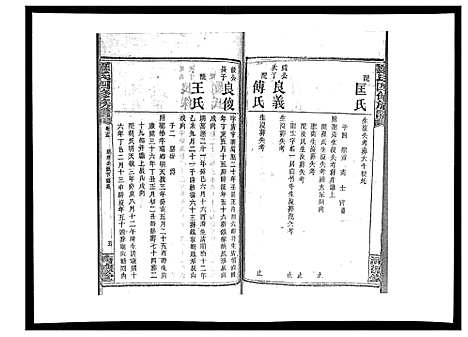 [下载][罗氏四修族谱_42卷首7卷终1卷]湖南.罗氏四修家谱_十六.pdf