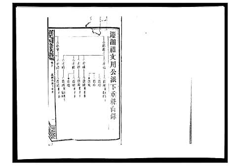 [下载][罗氏四修族谱_42卷首7卷终1卷]湖南.罗氏四修家谱_十七.pdf