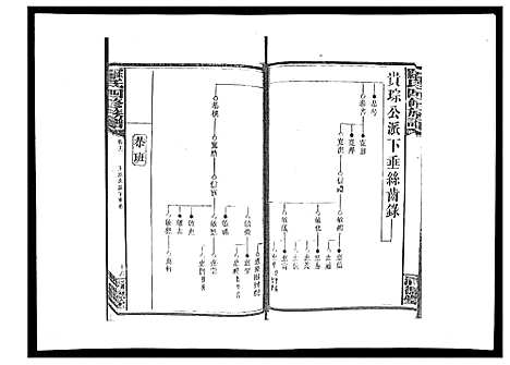 [下载][罗氏四修族谱_42卷首7卷终1卷]湖南.罗氏四修家谱_十七.pdf