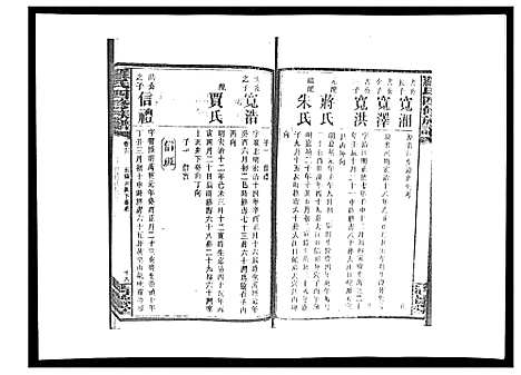 [下载][罗氏四修族谱_42卷首7卷终1卷]湖南.罗氏四修家谱_十七.pdf