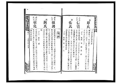 [下载][罗氏四修族谱_42卷首7卷终1卷]湖南.罗氏四修家谱_十七.pdf