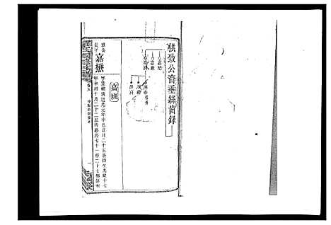 [下载][罗氏四修族谱_42卷首7卷终1卷]湖南.罗氏四修家谱_十九.pdf