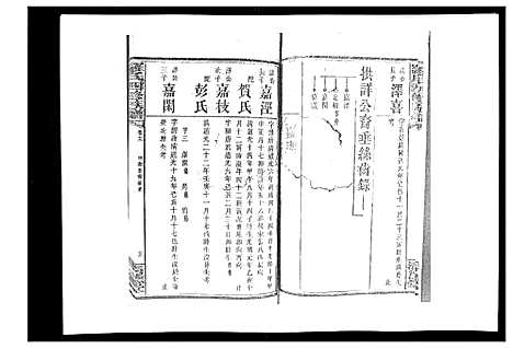 [下载][罗氏四修族谱_42卷首7卷终1卷]湖南.罗氏四修家谱_十九.pdf