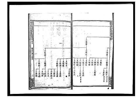 [下载][罗氏四修族谱_42卷首7卷终1卷]湖南.罗氏四修家谱_二十.pdf