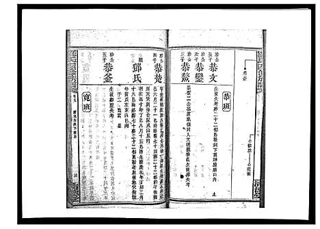 [下载][罗氏四修族谱_42卷首7卷终1卷]湖南.罗氏四修家谱_二十.pdf