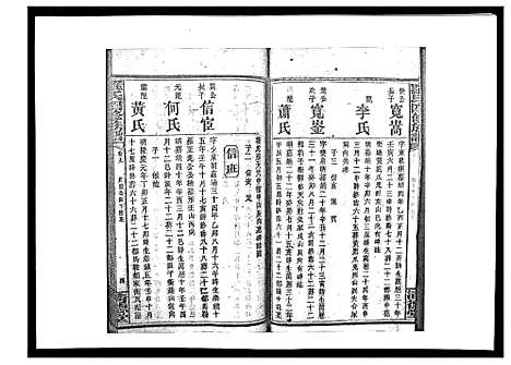 [下载][罗氏四修族谱_42卷首7卷终1卷]湖南.罗氏四修家谱_二十.pdf