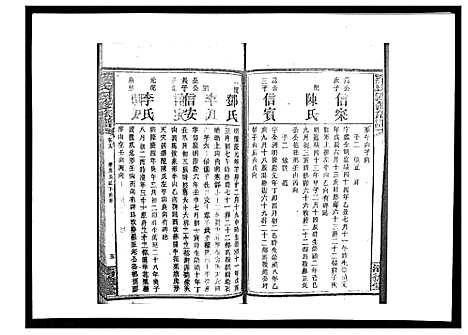 [下载][罗氏四修族谱_42卷首7卷终1卷]湖南.罗氏四修家谱_二十.pdf