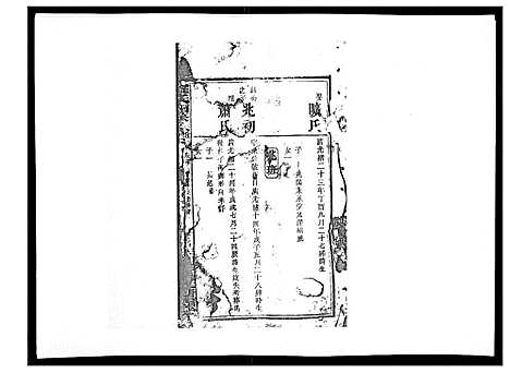 [下载][罗氏四修族谱_42卷首7卷终1卷]湖南.罗氏四修家谱_二十八.pdf