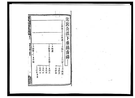 [下载][罗氏四修族谱_42卷首7卷终1卷]湖南.罗氏四修家谱_二十九.pdf