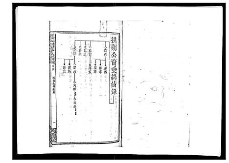 [下载][罗氏四修族谱_42卷首7卷终1卷]湖南.罗氏四修家谱_三十.pdf