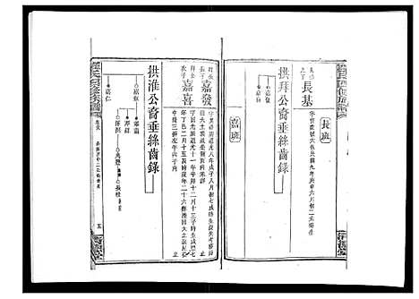 [下载][罗氏四修族谱_42卷首7卷终1卷]湖南.罗氏四修家谱_三十.pdf