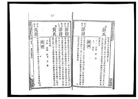 [下载][罗氏四修族谱_42卷首7卷终1卷]湖南.罗氏四修家谱_三十一.pdf