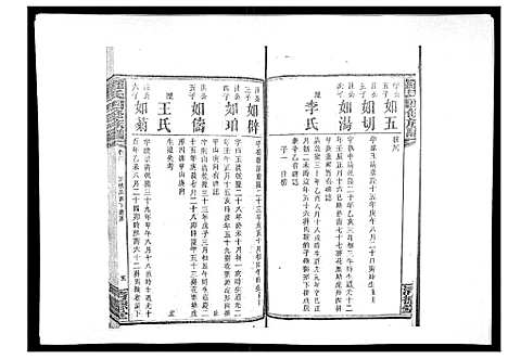 [下载][罗氏四修族谱_42卷首7卷终1卷]湖南.罗氏四修家谱_三十二.pdf