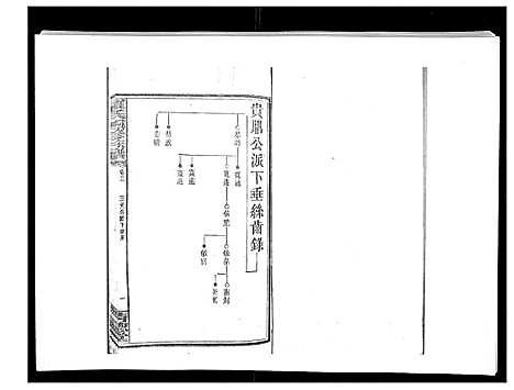 [下载][罗氏四修族谱_42卷首7卷终1卷]湖南.罗氏四修家谱_三十三.pdf