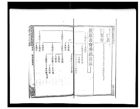 [下载][罗氏四修族谱_42卷首7卷终1卷]湖南.罗氏四修家谱_三十四.pdf