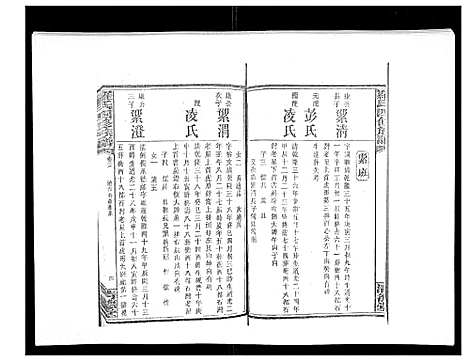 [下载][罗氏四修族谱_42卷首7卷终1卷]湖南.罗氏四修家谱_三十四.pdf