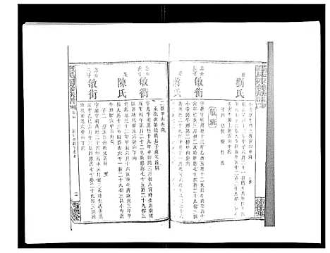 [下载][罗氏四修族谱_42卷首7卷终1卷]湖南.罗氏四修家谱_三十五.pdf