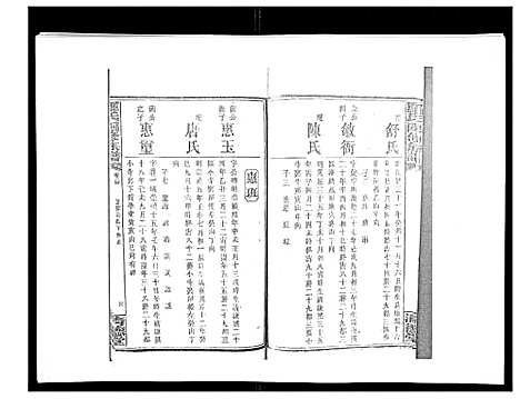 [下载][罗氏四修族谱_42卷首7卷终1卷]湖南.罗氏四修家谱_三十五.pdf