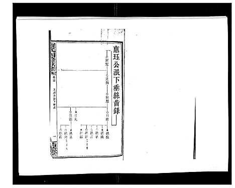 [下载][罗氏四修族谱_42卷首7卷终1卷]湖南.罗氏四修家谱_三十六.pdf