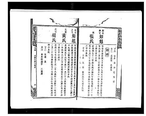 [下载][罗氏四修族谱_42卷首7卷终1卷]湖南.罗氏四修家谱_三十六.pdf