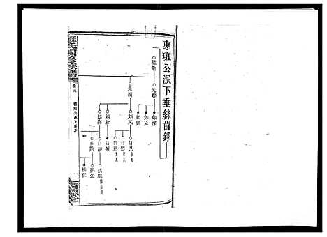 [下载][罗氏四修族谱_42卷首7卷终1卷]湖南.罗氏四修家谱_三十七.pdf