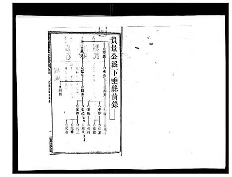 [下载][罗氏四修族谱_42卷首7卷终1卷]湖南.罗氏四修家谱_三十八.pdf