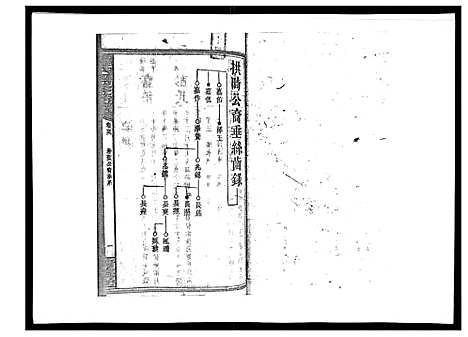 [下载][罗氏四修族谱_42卷首7卷终1卷]湖南.罗氏四修家谱_四十.pdf