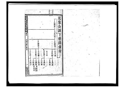 [下载][罗氏四修族谱_42卷首7卷终1卷]湖南.罗氏四修家谱_四十三.pdf