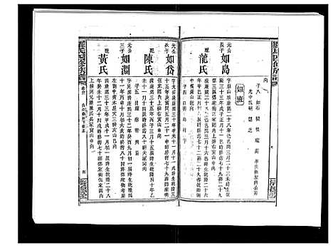 [下载][罗氏四修族谱_42卷首7卷终1卷]湖南.罗氏四修家谱_四十三.pdf