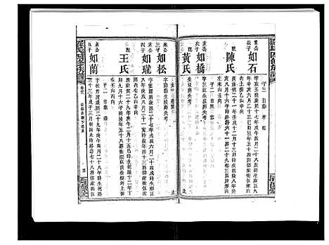 [下载][罗氏四修族谱_42卷首7卷终1卷]湖南.罗氏四修家谱_四十三.pdf