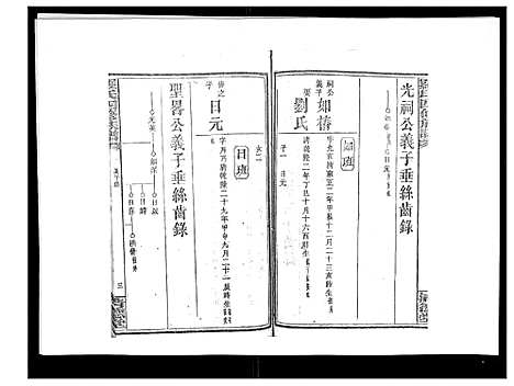 [下载][罗氏四修族谱_42卷首7卷终1卷]湖南.罗氏四修家谱_四十四.pdf