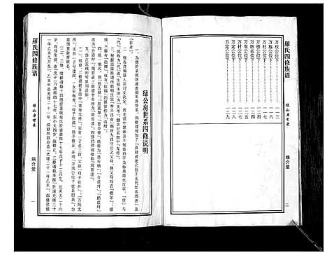 [下载][罗氏四修族谱_不分卷]湖南.罗氏四修家谱_二.pdf