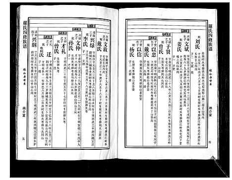 [下载][罗氏四修族谱_不分卷]湖南.罗氏四修家谱_二.pdf