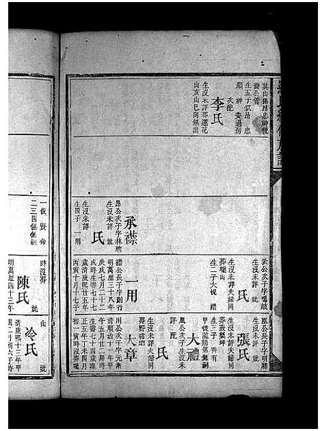 [下载][罗氏家乘_9卷_含首1卷_楚良罗氏族谱_罗氏续修谱_罗氏续修族谱_罗氏家乘]湖南.罗氏家乘_二.pdf