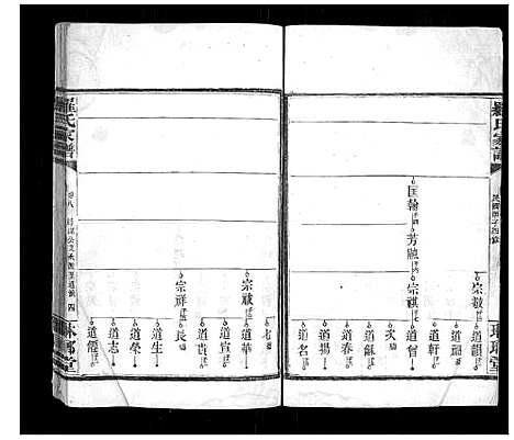 [下载][罗氏家谱_12卷首2卷]湖南.罗氏家谱_七.pdf