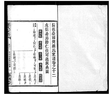 [下载][罗氏家谱_12卷首2卷]湖南.罗氏家谱_十.pdf