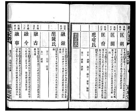 [下载][罗氏家谱_12卷首2卷]湖南.罗氏家谱_十一.pdf