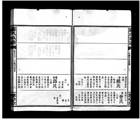 [下载][罗氏房谱_残卷 罗氏族谱_罗氏房谱]湖南.罗氏房谱_六.pdf