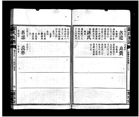 [下载][罗氏房谱_残卷 罗氏族谱_罗氏房谱]湖南.罗氏房谱_六.pdf