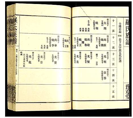 [下载][罗氏族谱]湖南.罗氏家谱_六.pdf