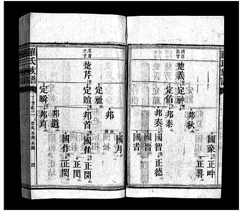 [下载][罗氏族谱_16卷_罗氏宗谱_郴阳西乡罗氏族谱_罗氏族谱]湖南.罗氏家谱_三.pdf