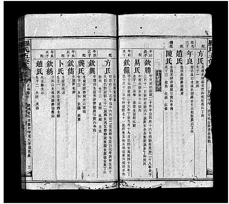 [下载][罗氏族谱_18卷首1卷_罗氏五修族谱_罗氏族谱]湖南.罗氏家谱_十一.pdf