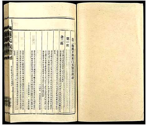 [下载][罗氏族谱_18卷]湖南.罗氏家谱_五.pdf