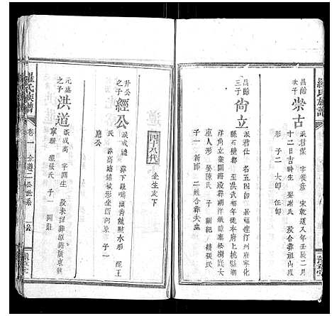 [下载][罗氏族谱_7卷首1卷]湖南.罗氏家谱_三.pdf