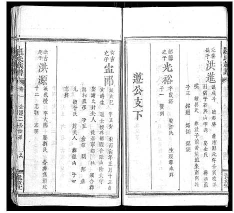 [下载][罗氏族谱_7卷首1卷]湖南.罗氏家谱_三.pdf