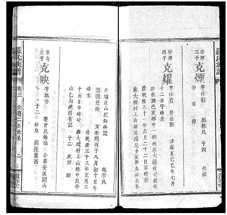 [下载][罗氏族谱_7卷首1卷]湖南.罗氏家谱_四.pdf