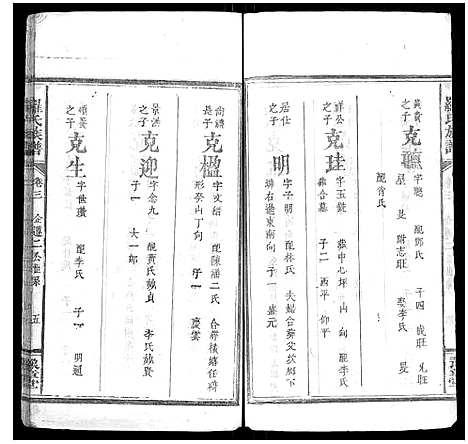 [下载][罗氏族谱_7卷首1卷]湖南.罗氏家谱_四.pdf