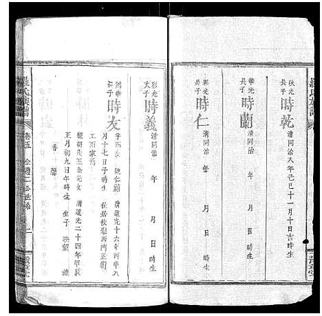 [下载][罗氏族谱_7卷首1卷]湖南.罗氏家谱_六.pdf